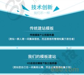 公司企業做網站建設網頁設計一條龍全包商城模板建站設仿網站制作
