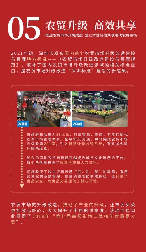 創城奮進 守護食安,深圳這波操作為食品產業高質量發展注入強勁動能
