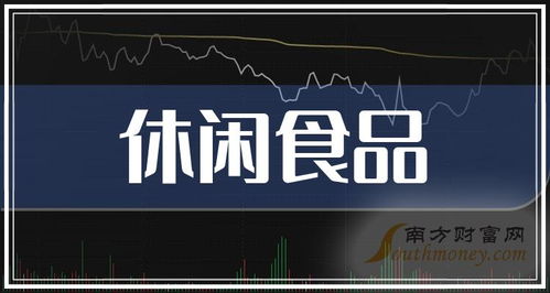 創業板休閑食品企業排名概念上市公司 創業板休閑食品公司排名