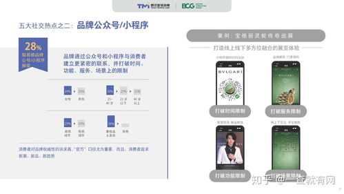 2020年中國社交零售白皮書 附全套社交新零售報告
