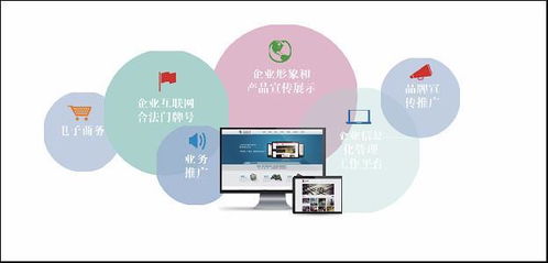 五指山網站設計排名,建設網站排行榜